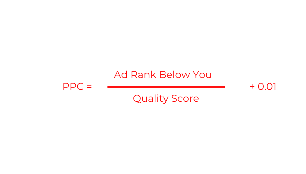 Equation for Pricing